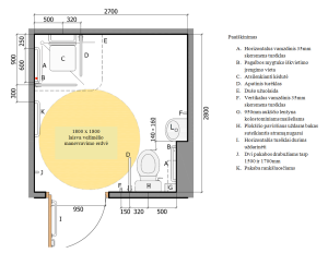 Visiems prieinamo dušo ir klozeto patalpos  išdėstymas